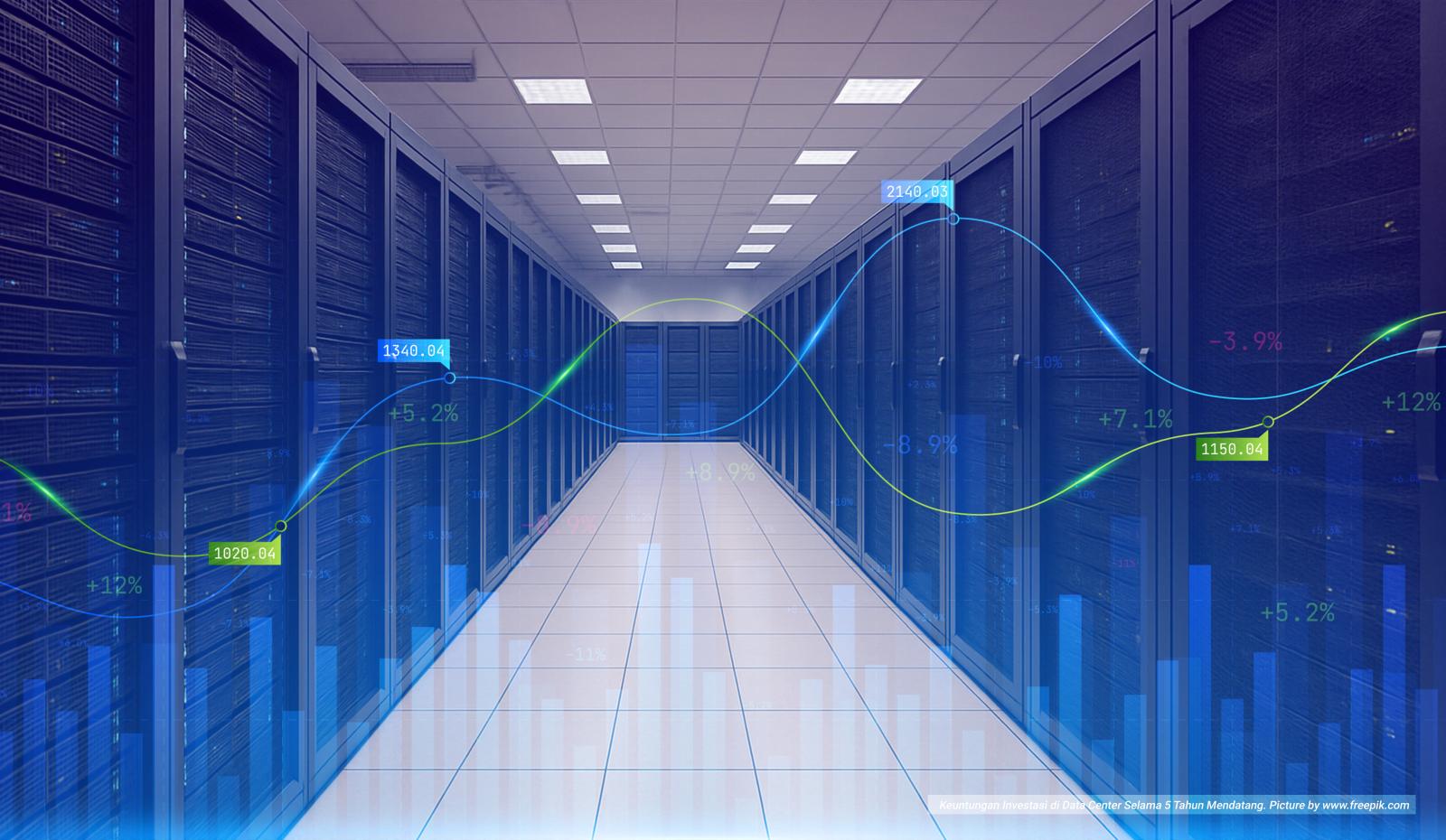 Keuntungan Investasi di Data Center Selama 5 Tahun Mendatang