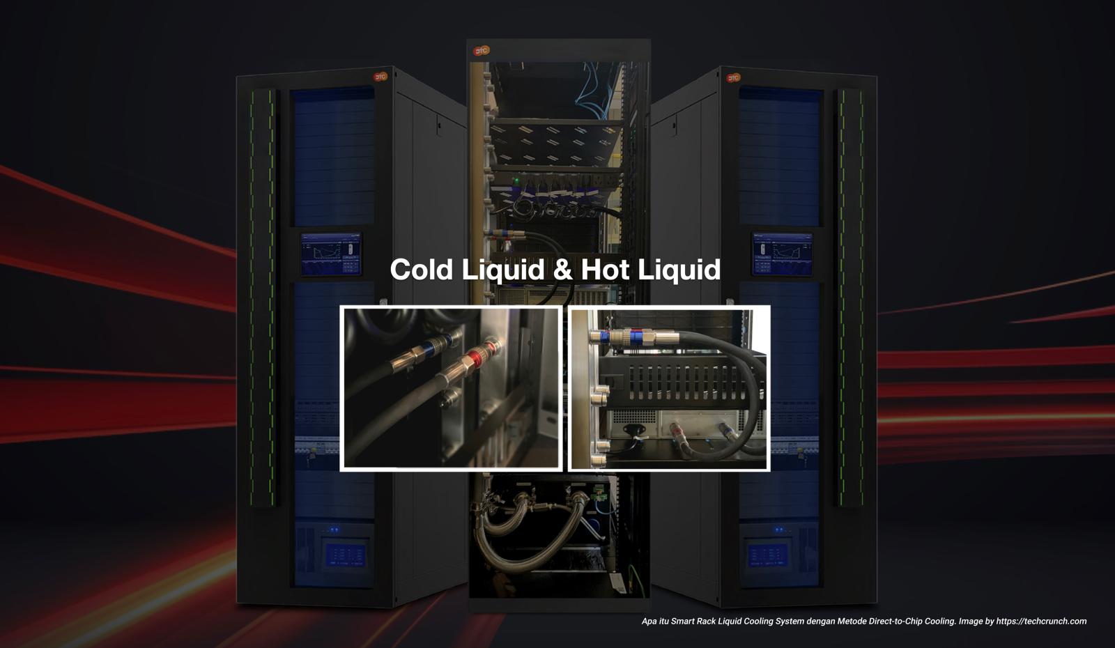 Apa itu Smart Rack Liquid Cooling System dengan Metode Direct-to-Chip Cooling