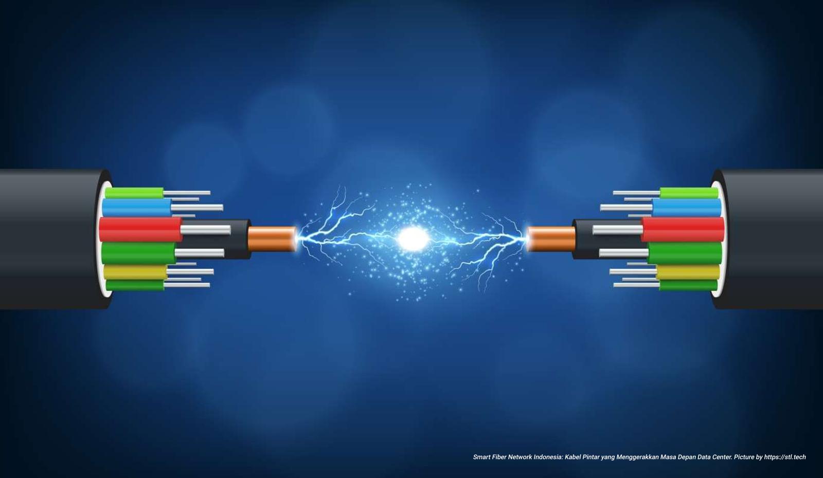 Smart Fiber Network Indonesia: Kabel Pintar yang Menggerakkan Masa Depan Data Center